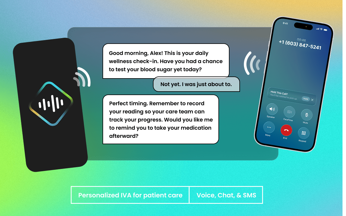 Care plan adherence